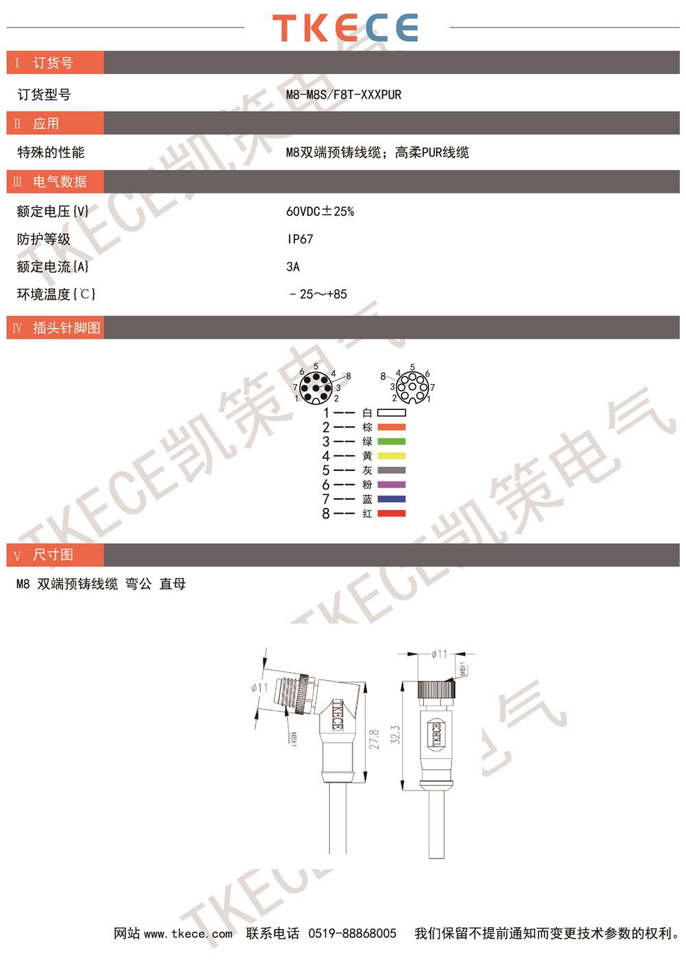 技术参数M8-M8S-F8T-XXXPUR.jpg