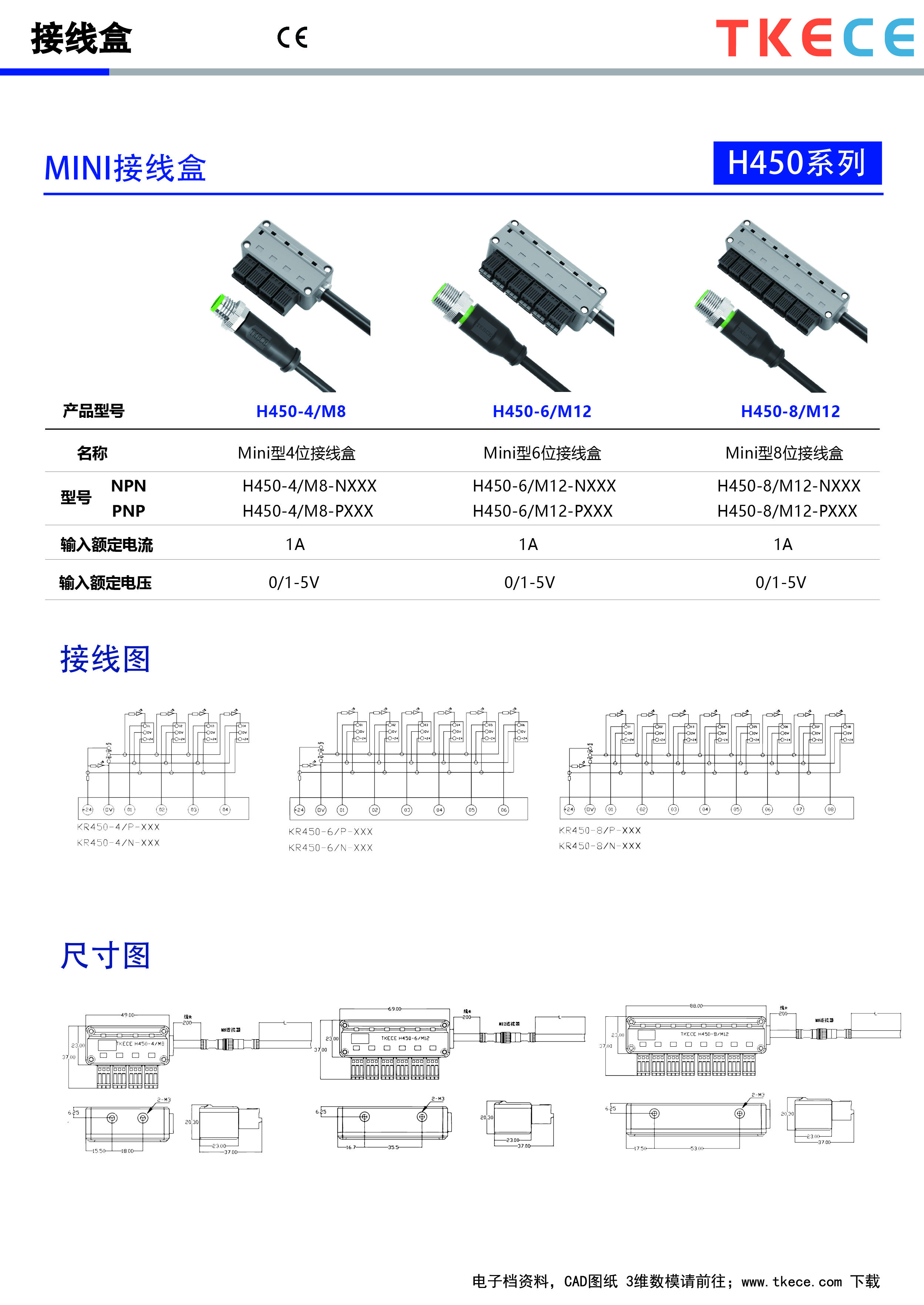 MINI接线盒_画板 1 副本.jpg